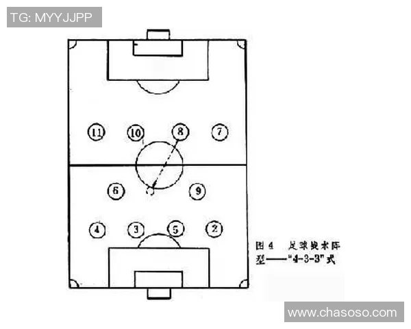 成都足球队战术揭秘：从阵型到战术执行的全面分析与探讨